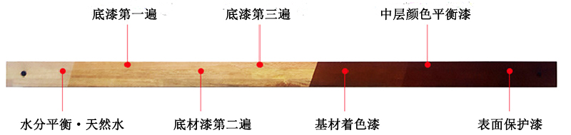 官网详情页 03